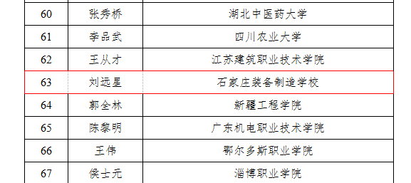 1679383598199289.png 获奖名单.png